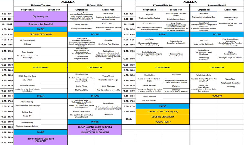 agenda oneness ungarn 2011 800